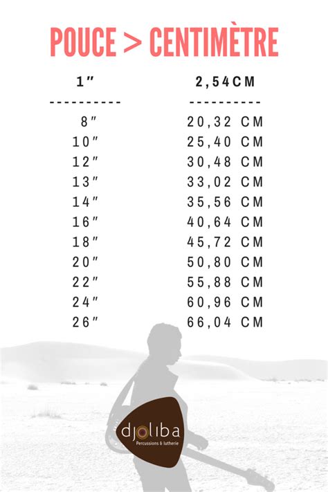 145cm to feet|145 cm en pieds et pouces